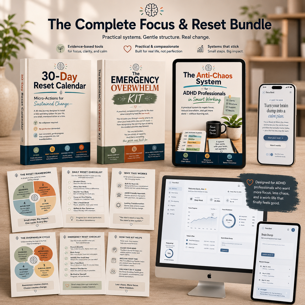 Focus Reset system